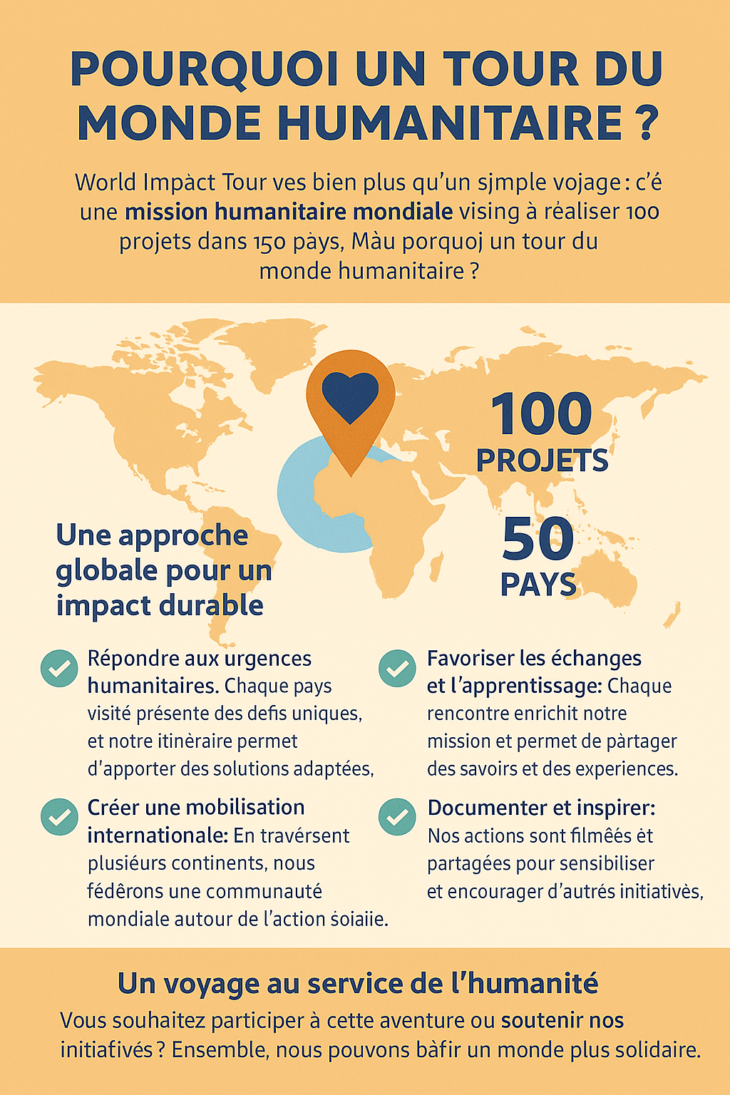 Nos objectifs et records du WORLD IMPACT TOUR